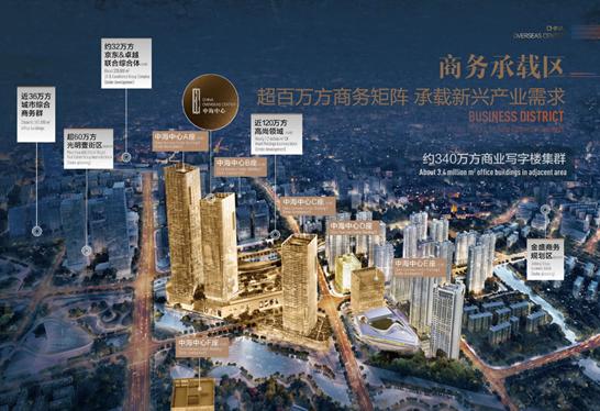 上海普陀區(qū)真如城市副中心寫字樓，雙塔地標(biāo)商務(wù)圈！