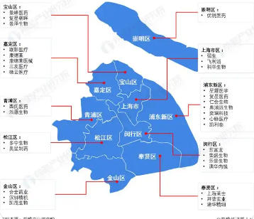 上海市人民政府辦公廳關于支持生物醫藥產業全鏈條創新發展的若干意見